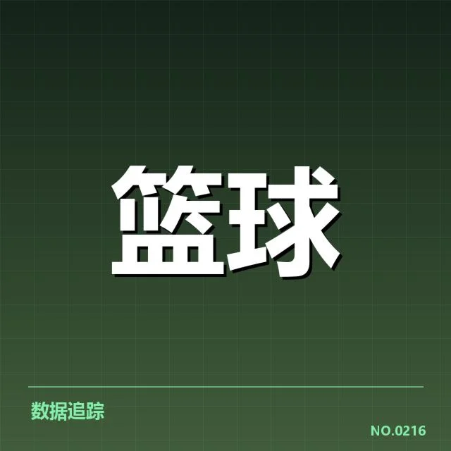 NBA全明星赛：防守强度表现为何引关注